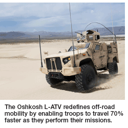 Oshkosh Defense's Next Generation Of Light Vehicles Provides ...